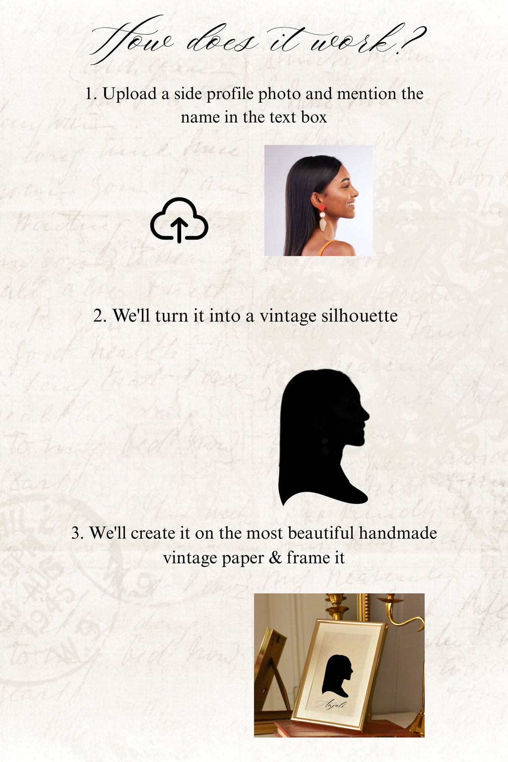 The image shows the process of uploading the image and writing  the text in the text box to add below the portrait